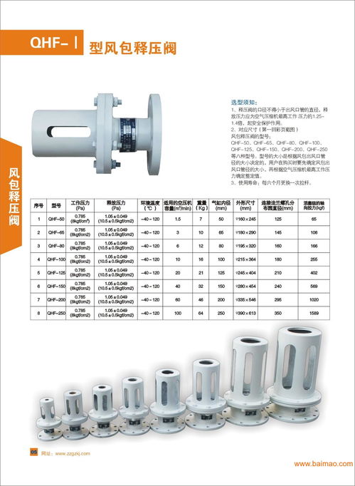 現(xiàn)貨供應(yīng)礦用QHF風(fēng)包釋壓閥 生產(chǎn)廠家與價格指南